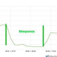 Предыдущий урок