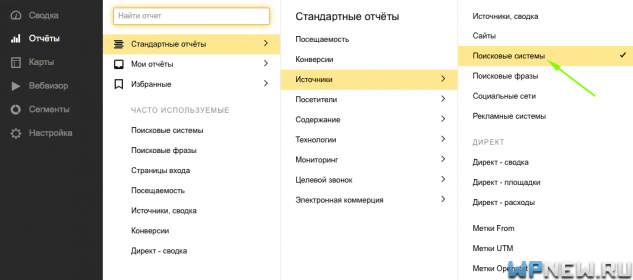 Источник трафика - поисковые системы