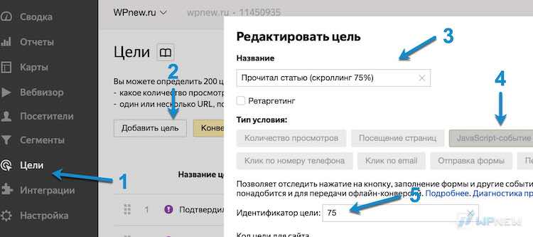 Цели в Яндекс Метрике