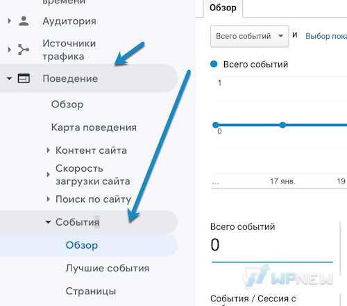 События в GA