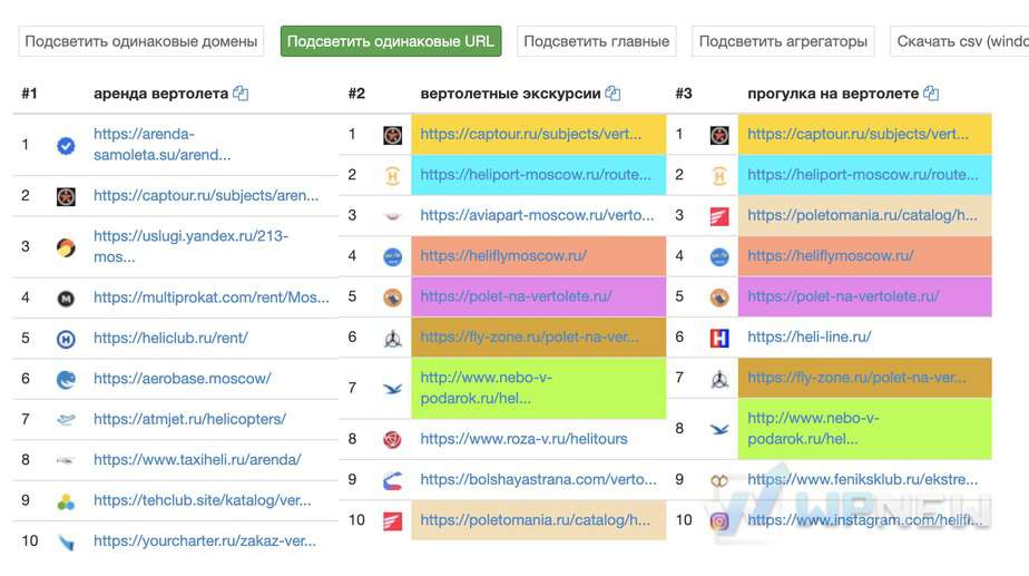 Сравнение поисковой выдачи